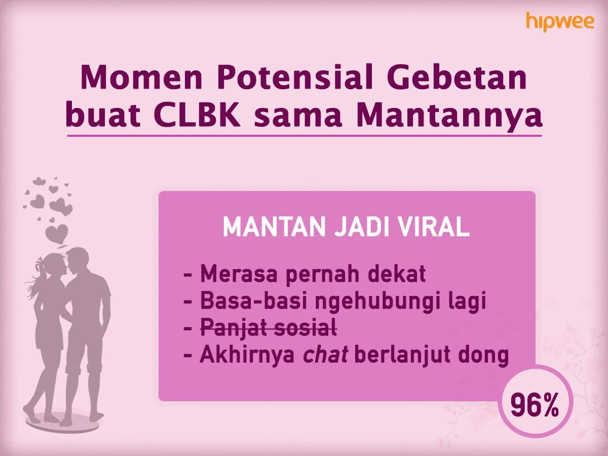 9+ Momen Potensial yang Bisa Bikin CLBK. Perlu Kamu Antisipasi nih, Biar Gebetan Nggak Balikan~ 17