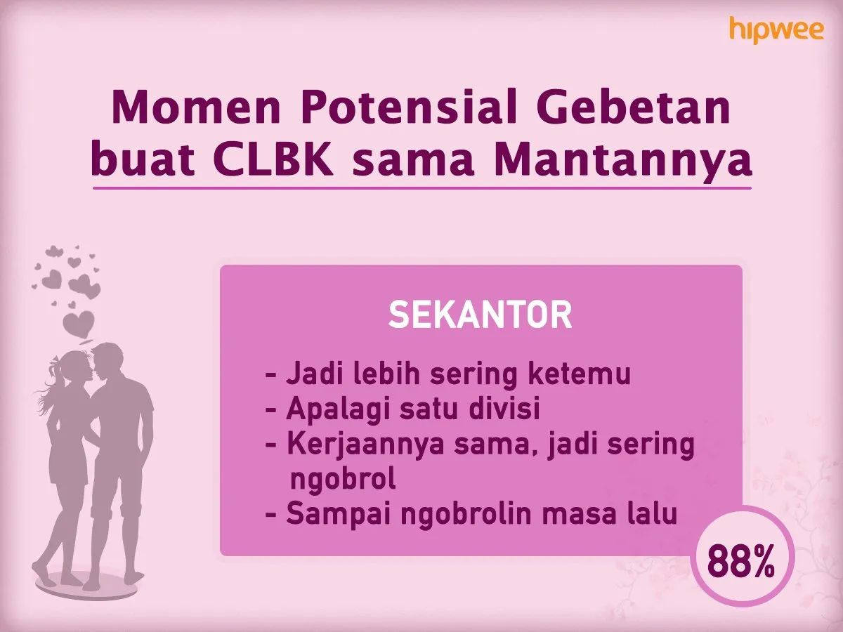 9+ Momen Potensial yang Bisa Bikin CLBK. Perlu Kamu Antisipasi nih, Biar Gebetan Nggak Balikan~ 14