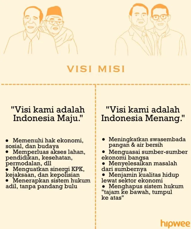 Begini Jalannya Debat Pertama Pilpres 2019 Kemarin. Buat yang Nggak Nonton Full, Nih Rangkumannya 12