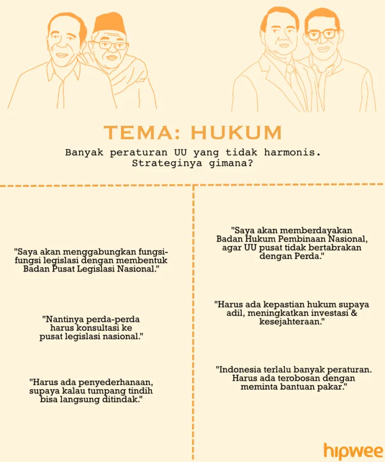 Begini Jalannya Debat Pertama Pilpres 2019 Kemarin. Buat yang Nggak Nonton Full, Nih Rangkumannya 13