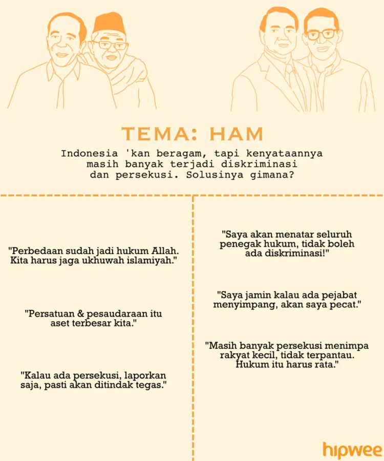 Begini Jalannya Debat Pertama Pilpres 2019 Kemarin. Buat yang Nggak Nonton Full, Nih Rangkumannya 15