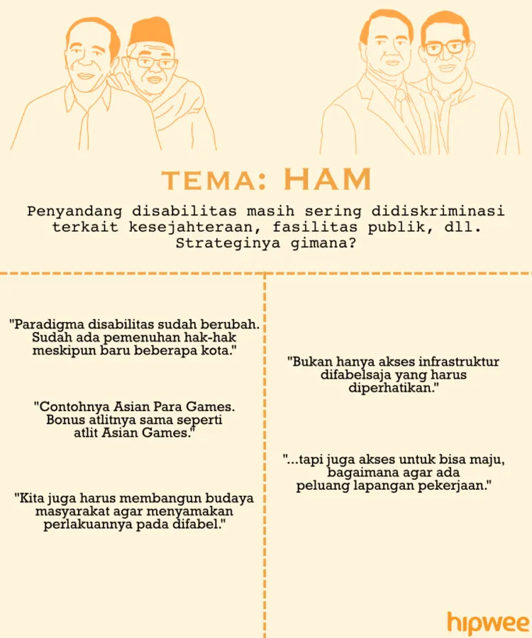 Begini Jalannya Debat Pertama Pilpres 2019 Kemarin. Buat yang Nggak Nonton Full, Nih Rangkumannya 16