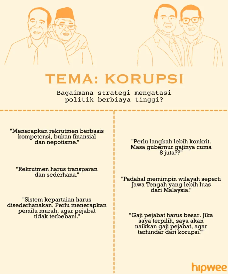Begini Jalannya Debat Pertama Pilpres 2019 Kemarin. Buat yang Nggak Nonton Full, Nih Rangkumannya 17