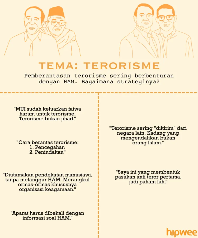 Begini Jalannya Debat Pertama Pilpres 2019 Kemarin. Buat yang Nggak Nonton Full, Nih Rangkumannya 19
