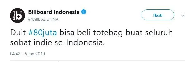 Warganet Twitter Berandai-andai Duit 80 Juta Bisa Buat Beli Apa. Pada Kreatif bin Kocak Idenya! 25