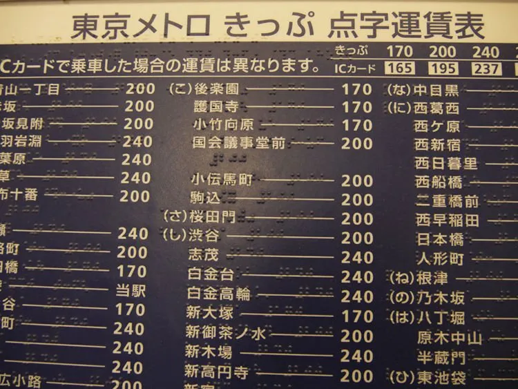 14 Bukti Kalau Orang Jepang Itu Peduli Banget Sama Detail. Hal-hal Kecil Gini Aja Ada Fungsinya Lo 17