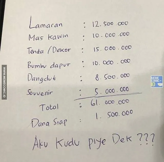 Seribu Sampai 15 Ribu Rupiah, 6 Perhitungan 'Nikah Murah' Ini Miris, Kocak Tapi Sedikit Ada Benarnya 9