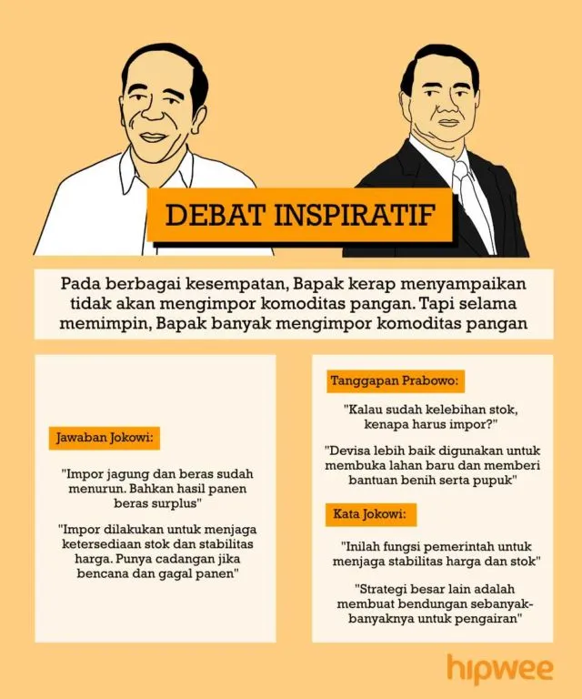 Inilah Rangkuman Debat Kedua Pilpres 2019. Yang Kemarin Ketinggalan, Baca Jalannya Debat Disini Aja~ 22