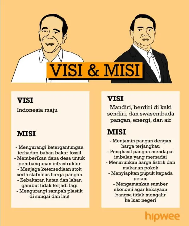 Inilah Rangkuman Debat Kedua Pilpres 2019. Yang Kemarin Ketinggalan, Baca Jalannya Debat Disini Aja~ 13