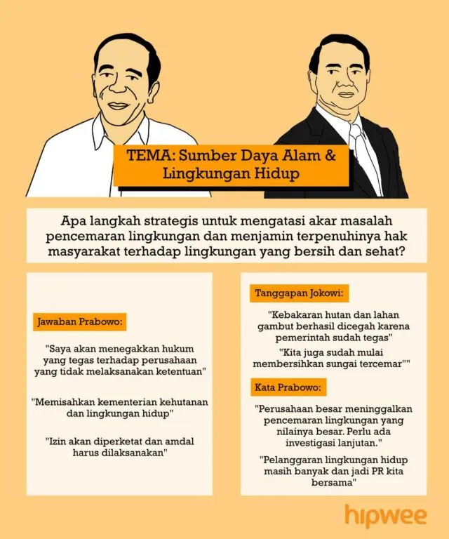 Inilah Rangkuman Debat Kedua Pilpres 2019. Yang Kemarin Ketinggalan, Baca Jalannya Debat Disini Aja~ 18