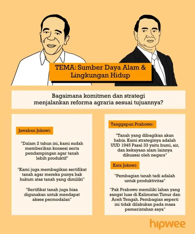 Inilah Rangkuman Debat Kedua Pilpres 2019. Yang Kemarin Ketinggalan, Baca Jalannya Debat Disini Aja~ 19
