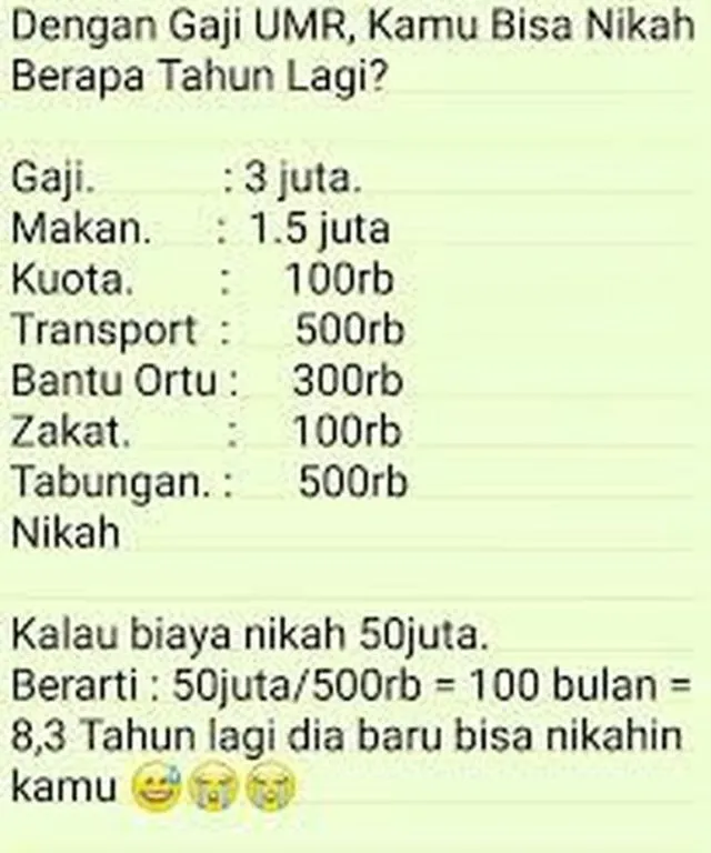 Seribu Sampai 15 Ribu Rupiah, 6 Perhitungan 'Nikah Murah' Ini Miris, Kocak Tapi Sedikit Ada Benarnya 10