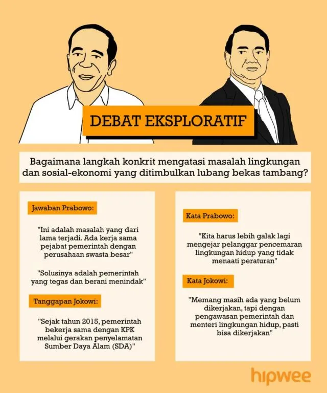 Inilah Rangkuman Debat Kedua Pilpres 2019. Yang Kemarin Ketinggalan, Baca Jalannya Debat Disini Aja~ 20