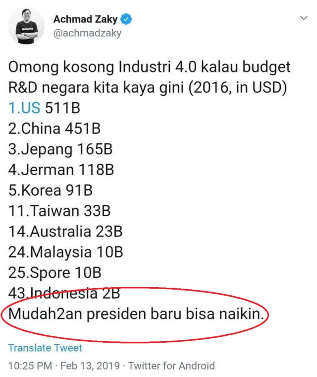 Tagar #UninstallBukalapak Viral karena CEO-nya Mendoakan ‘Presiden Baru’ dengan Data yang Keliru 6