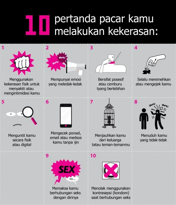Kekerasan dalam Pacaran Terekam CCTV. Ngeri Banget, Kalau Baru Pacaran Saja Sudah Begini 3