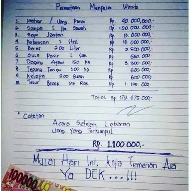 Seribu Sampai 15 Ribu Rupiah, 6 Perhitungan 'Nikah Murah' Ini Miris, Kocak Tapi Sedikit Ada Benarnya 8