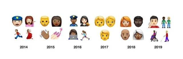 Begini Penampakan 230 Emoji Baru di Tahun 2019. Orangutan yang Asli Indonesia pun Kini Ada Emojinya 5