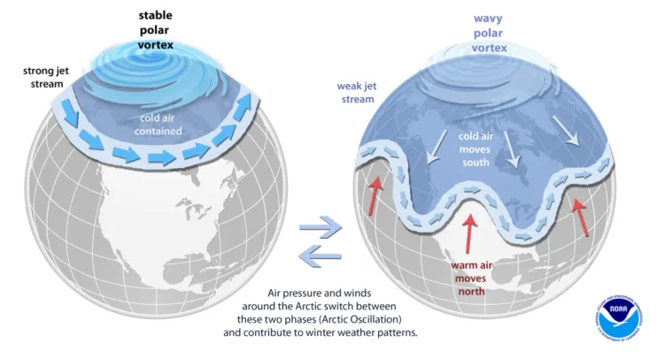 Dampak Polar Vortex di Amerika Makin Menggila, Gelembung Sabun Langsung Membeku Setelah Ditiup! 3