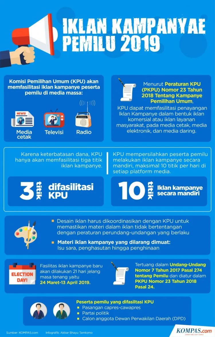 Video Kampanye Receh ala PSI: Menebak Apa Alasan di Balik Iklan Kampanye yang Nggak Nyambung Itu 8