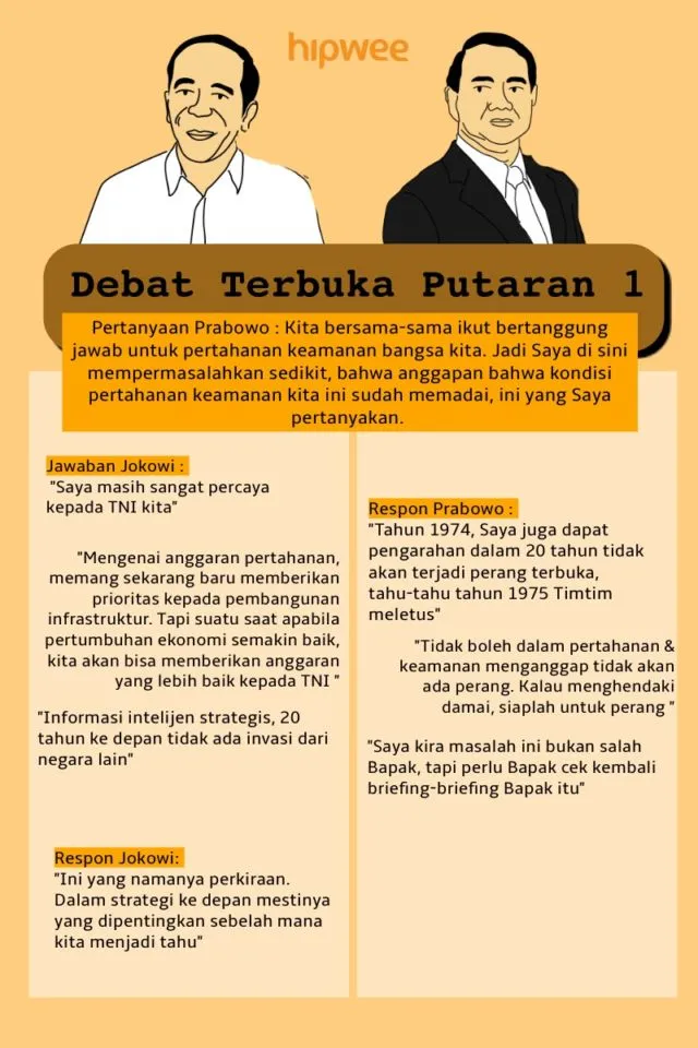 Bagi yang Nggak Sempat Nonton, Ini Nih Rangkuman Debat Pilpres Keempat. Tinggal Sisa Satu Lagi Lo 16