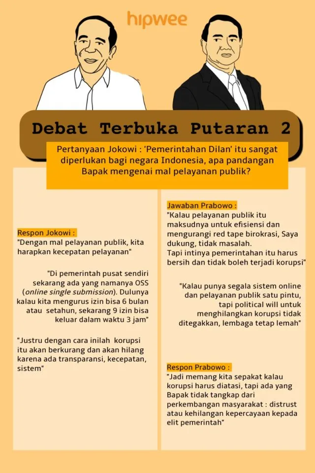 Bagi yang Nggak Sempat Nonton, Ini Nih Rangkuman Debat Pilpres Keempat. Tinggal Sisa Satu Lagi Lo 17