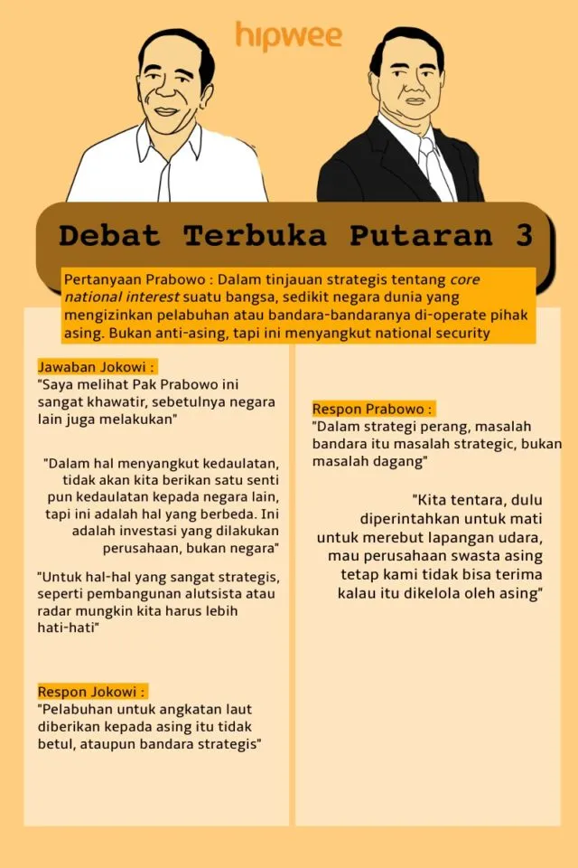 Bagi yang Nggak Sempat Nonton, Ini Nih Rangkuman Debat Pilpres Keempat. Tinggal Sisa Satu Lagi Lo 18