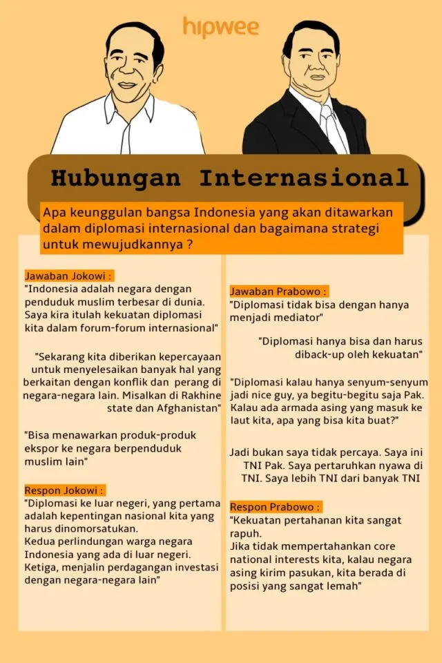 Bagi yang Nggak Sempat Nonton, Ini Nih Rangkuman Debat Pilpres Keempat. Tinggal Sisa Satu Lagi Lo 15