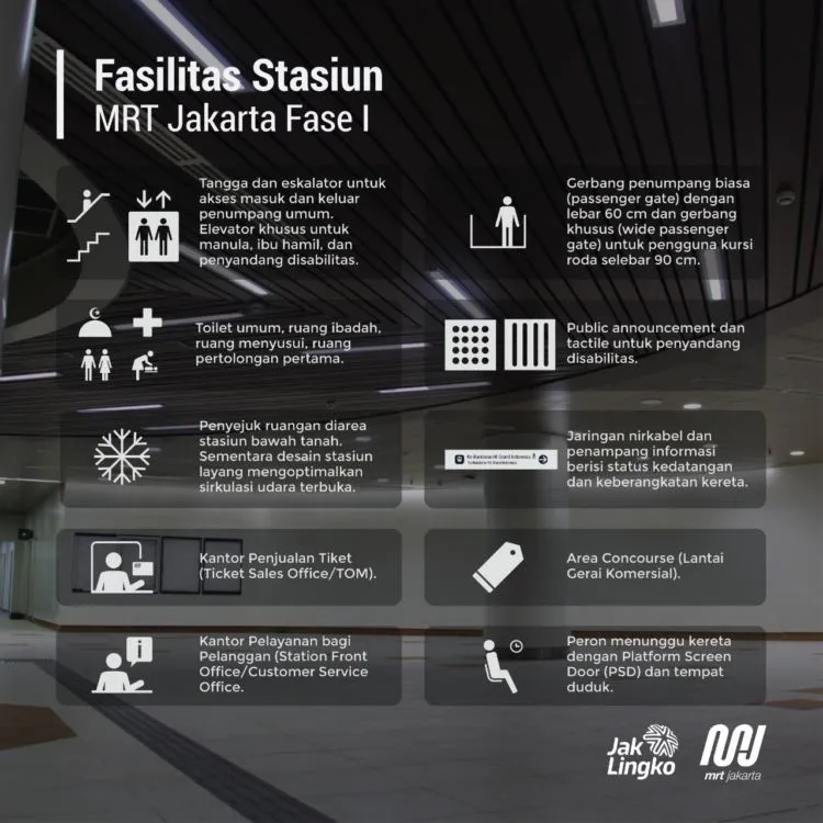 Kumpulan Foto Uji Coba Publik MRT Jakarta. Akhirnya Republik Ini Punya MRT Kaya Negara Maju ya! 19