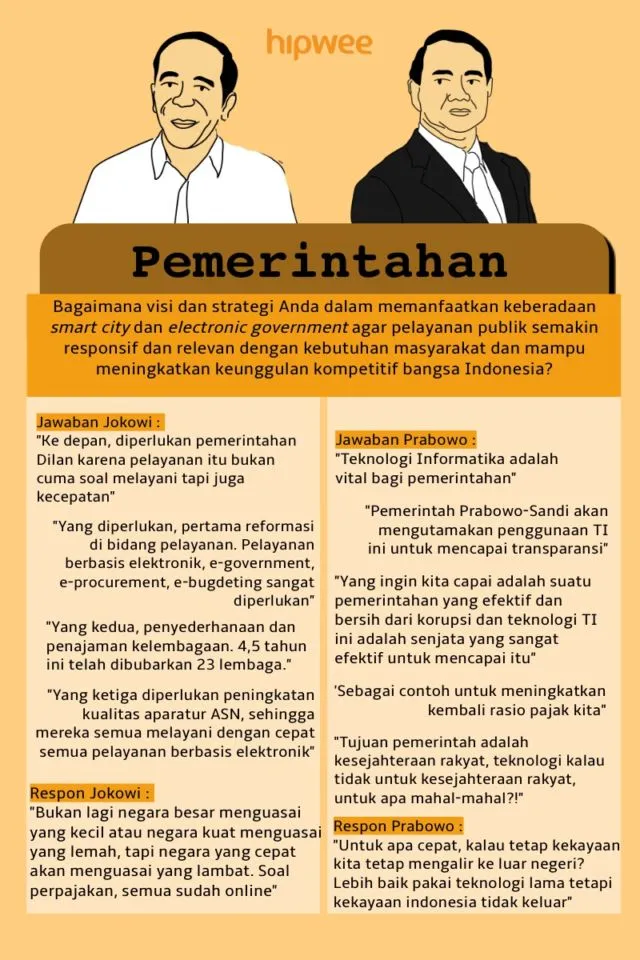 Bagi yang Nggak Sempat Nonton, Ini Nih Rangkuman Debat Pilpres Keempat. Tinggal Sisa Satu Lagi Lo 13
