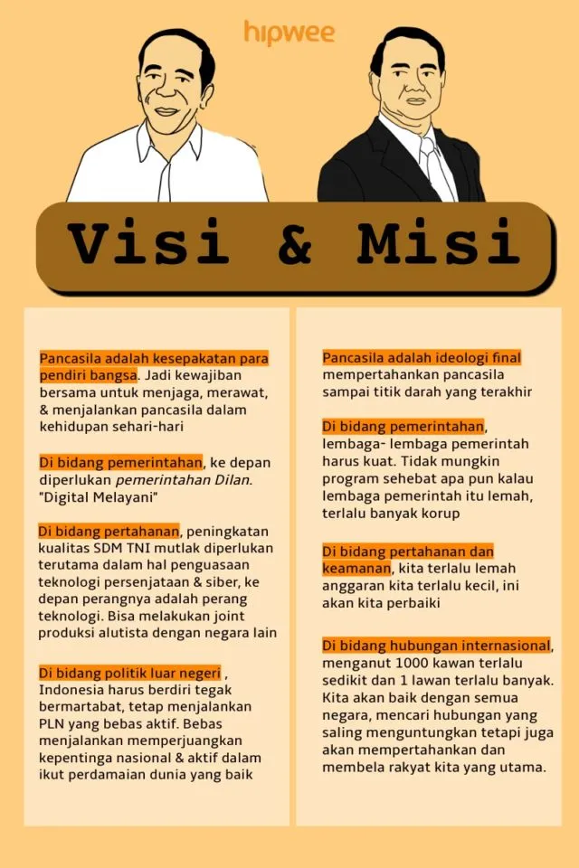 Bagi yang Nggak Sempat Nonton, Ini Nih Rangkuman Debat Pilpres Keempat. Tinggal Sisa Satu Lagi Lo 11