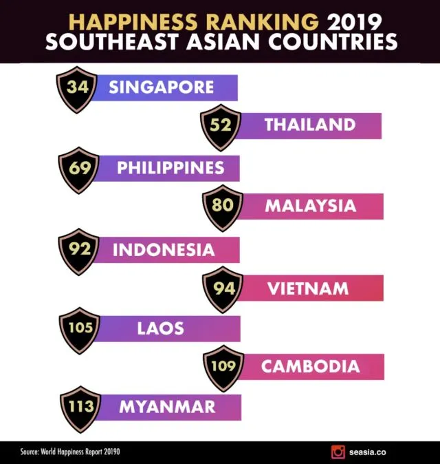 Kembali Raih Predikat Negara Paling Bahagia Sedunia, Apakah Orang Finlandia Benar-benar Bahagia? 5