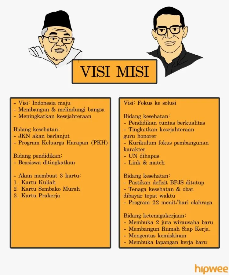 Bagi Kamu yang Ketinggalan Debat Semalam, Nih Rangkuman Jalannya Debat Ketiga Pilpres 2019. Simak! 11