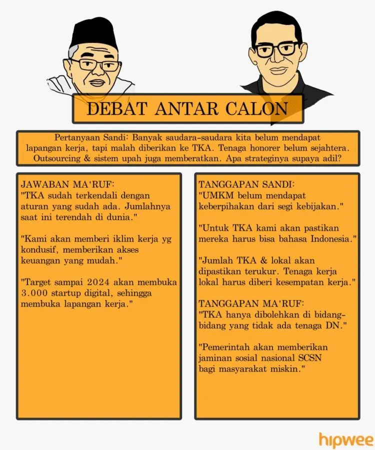 Bagi Kamu yang Ketinggalan Debat Semalam, Nih Rangkuman Jalannya Debat Ketiga Pilpres 2019. Simak! 16