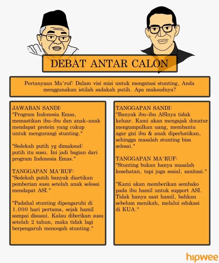 Bagi Kamu yang Ketinggalan Debat Semalam, Nih Rangkuman Jalannya Debat Ketiga Pilpres 2019. Simak! 18