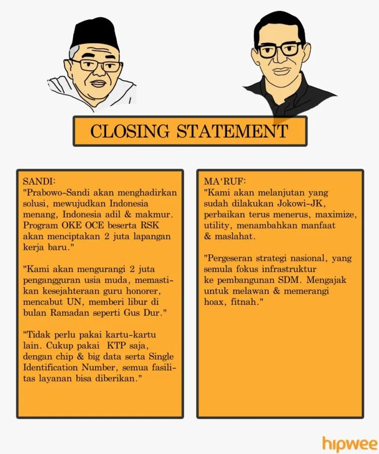 Bagi Kamu yang Ketinggalan Debat Semalam, Nih Rangkuman Jalannya Debat Ketiga Pilpres 2019. Simak! 20