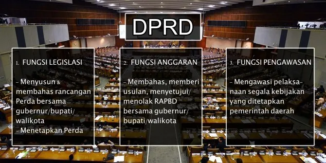 Sebelum Nyoblos, Pahami Dulu Bedanya DPR, DPRD, dan DPD. Biar Nggak Buta-buta Banget Sama Tugasnya 5