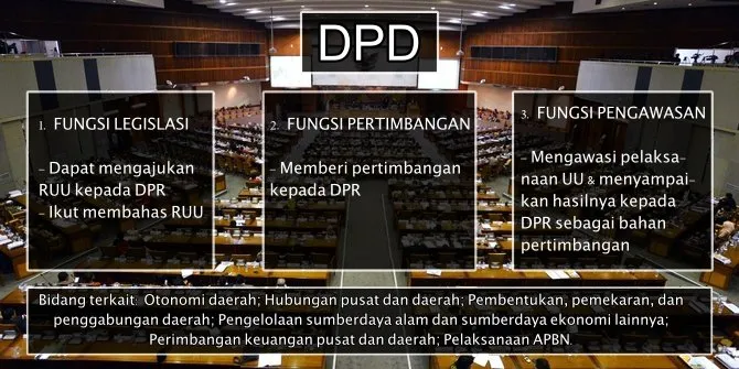 Sebelum Nyoblos, Pahami Dulu Bedanya DPR, DPRD, dan DPD. Biar Nggak Buta-buta Banget Sama Tugasnya 6