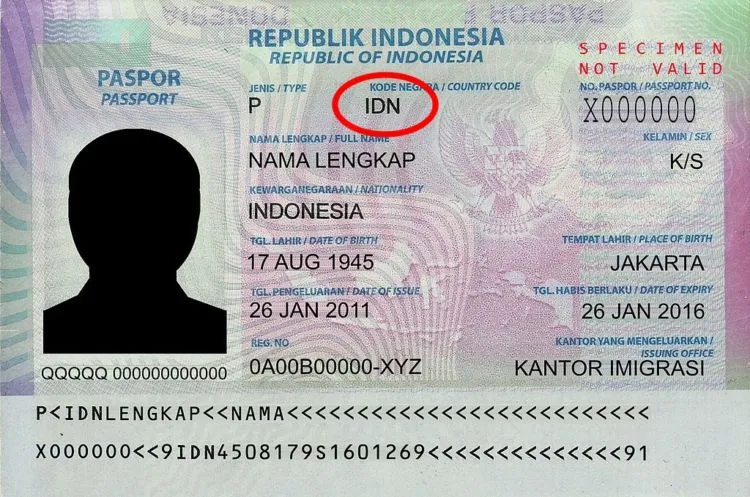 Beda Sebutan INA, IDN, dan IDR. Sama-sama untuk Menyebut Indonesia, Tapi Nggak Sama Penggunaanya 10