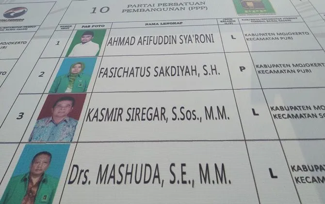 4 Hal yang Perlu Kita Tahu Soal Partisipasi Perempuan dalam Pemilu. Beneran Sudah Setara Belum Sih? 6