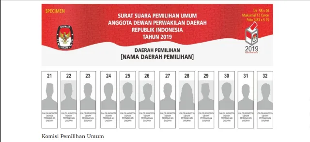 Sebelum Ikutan Nyoblos, Kenali Dulu 5 Jenis Kertas Suara Pemilu yang Akan Kamu Temui di Bilik TPS Ini 11