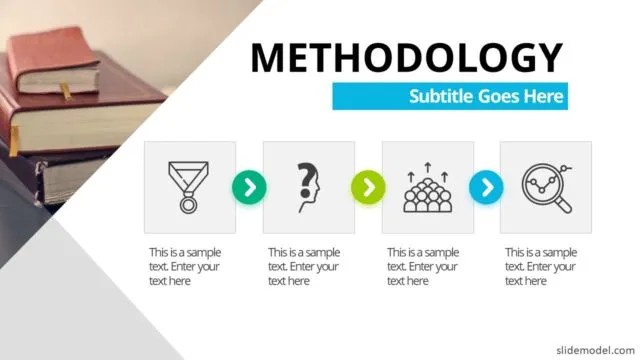 Apa itu Sempro dan Tips Khusus Menghadapinya 12