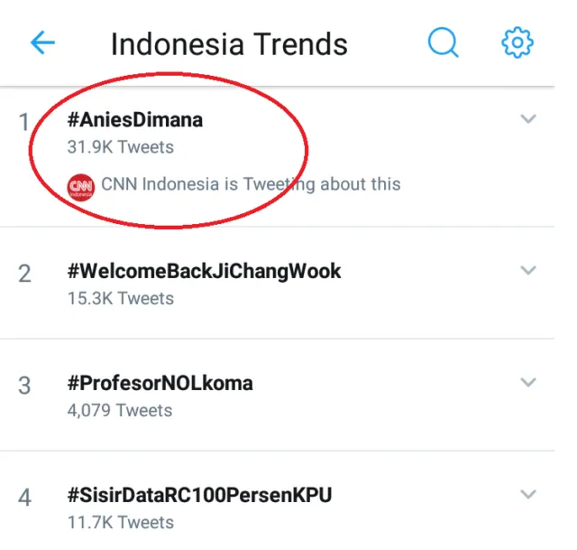 Terkait Beberapa Wilayah di Jakarta yang Terkena Banjir, Warganet Viralkan Tagar #AniesDimana 4