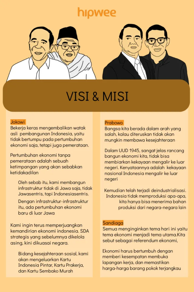 Akhirnya Sampai di Debat Terakhir. Yang Kemarin Ketinggalan Nonton, Baca Rangkumannya di Sini Aja 10