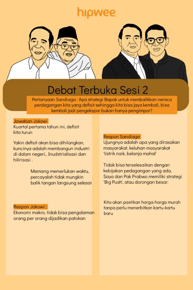 Akhirnya Sampai di Debat Terakhir. Yang Kemarin Ketinggalan Nonton, Baca Rangkumannya di Sini Aja 15
