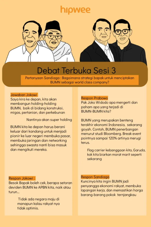 Akhirnya Sampai di Debat Terakhir. Yang Kemarin Ketinggalan Nonton, Baca Rangkumannya di Sini Aja 16