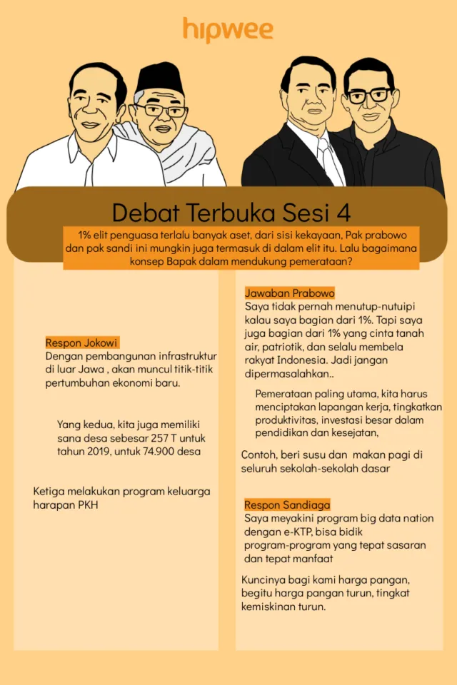 Akhirnya Sampai di Debat Terakhir. Yang Kemarin Ketinggalan Nonton, Baca Rangkumannya di Sini Aja 17