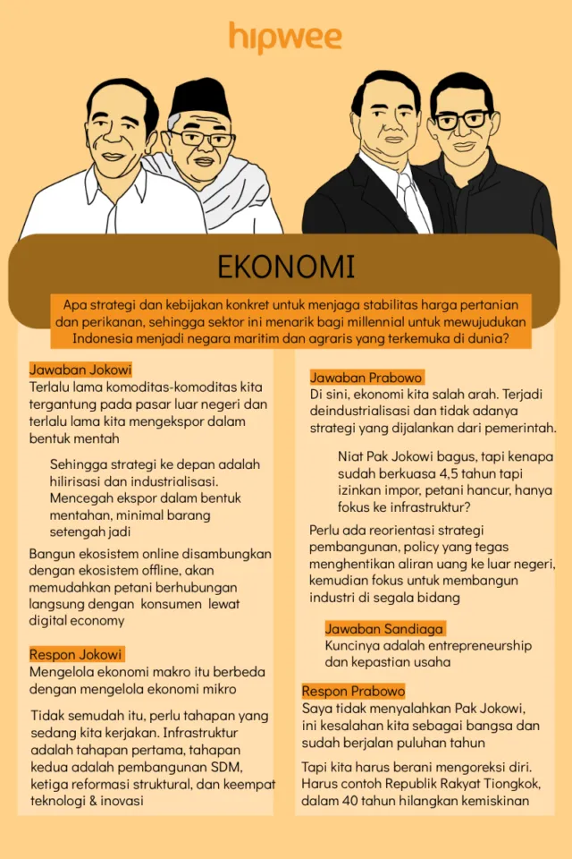 Akhirnya Sampai di Debat Terakhir. Yang Kemarin Ketinggalan Nonton, Baca Rangkumannya di Sini Aja 11