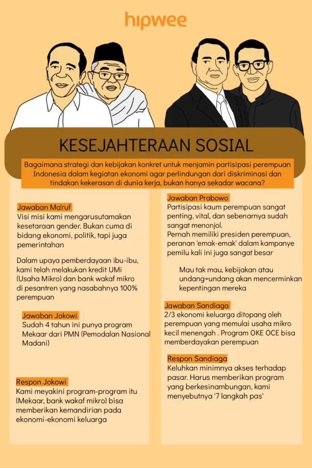 Akhirnya Sampai di Debat Terakhir. Yang Kemarin Ketinggalan Nonton, Baca Rangkumannya di Sini Aja 12