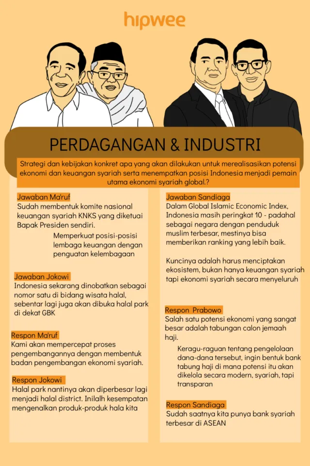 Akhirnya Sampai di Debat Terakhir. Yang Kemarin Ketinggalan Nonton, Baca Rangkumannya di Sini Aja 14