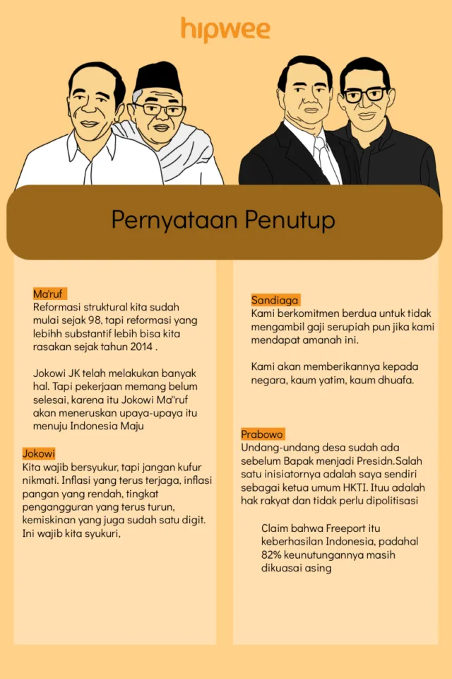 Akhirnya Sampai di Debat Terakhir. Yang Kemarin Ketinggalan Nonton, Baca Rangkumannya di Sini Aja 18